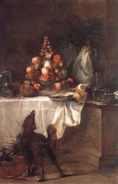 The Buffet, 1728

Painting Reproductions