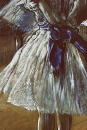 Oil Paintings Reproductions Edgar Degas Painting