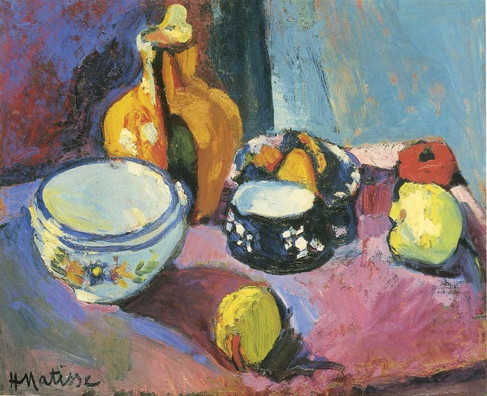 Fruits, 1901

Painting Reproductions