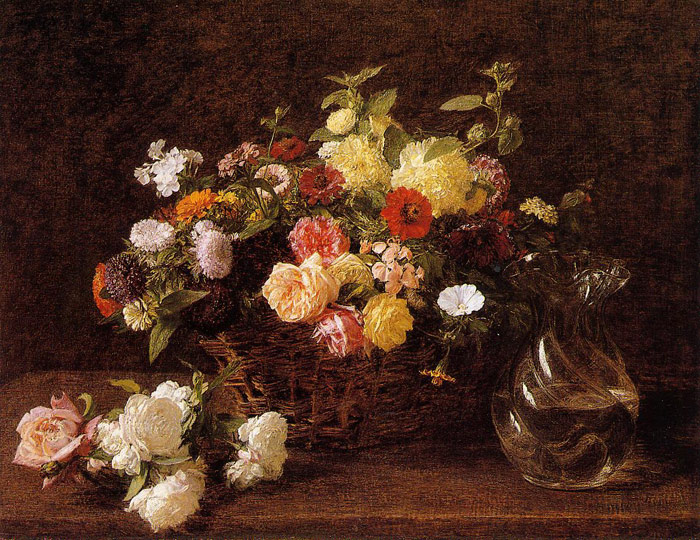 Basket of Flowers, 1892

Painting Reproductions